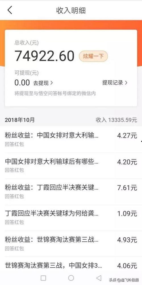 头条收益权限开通后打开,开启自媒体赚钱新篇章