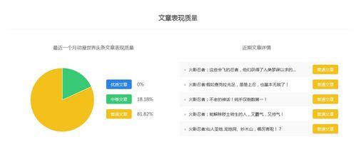 世界头条运营中心多少钱,巨额投资背后的商业传奇