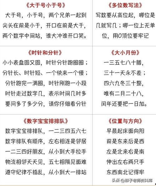 今日头条数学儿歌答案,趣味数学，寓教于乐