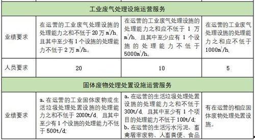 头条认证规则又变了,紧跟步伐，掌握最新认证标准