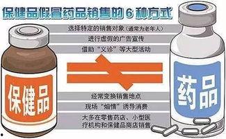 保健品黑市爆料案例最新